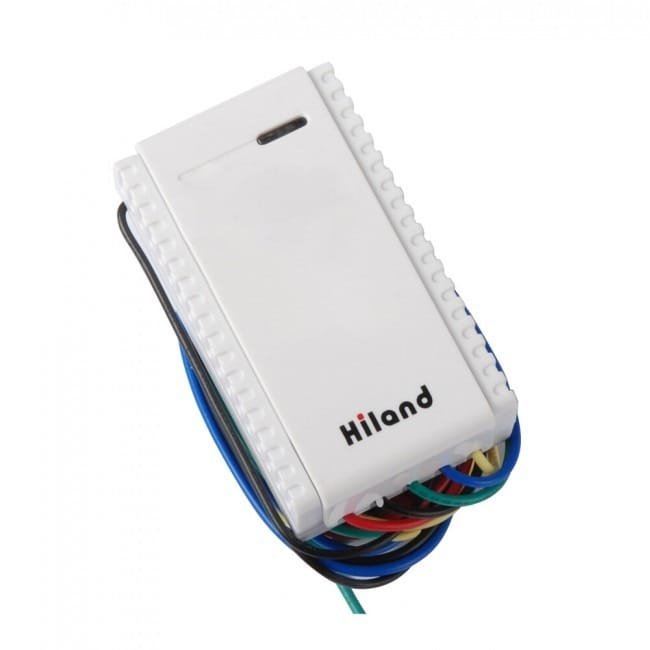 Receptor Hiland